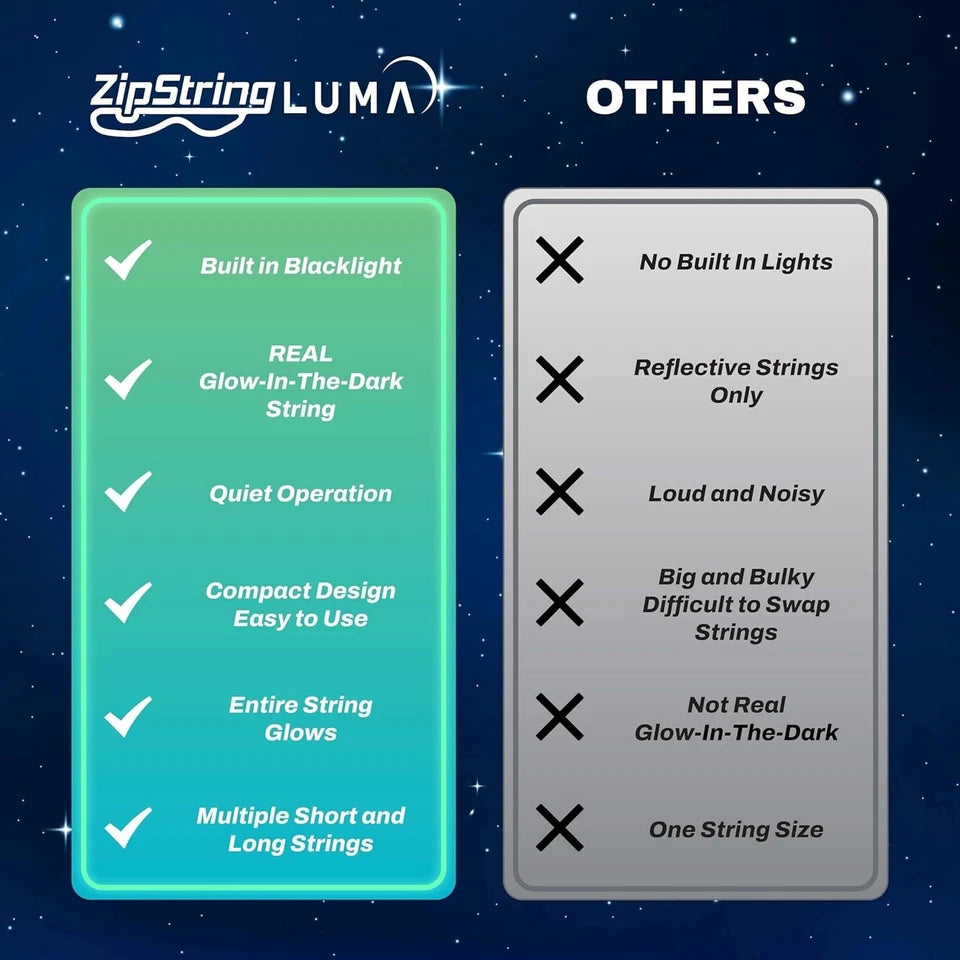 ZipString Luma Glow-in-the-Dark Flying Toy with LED Lights for Endless Tricks