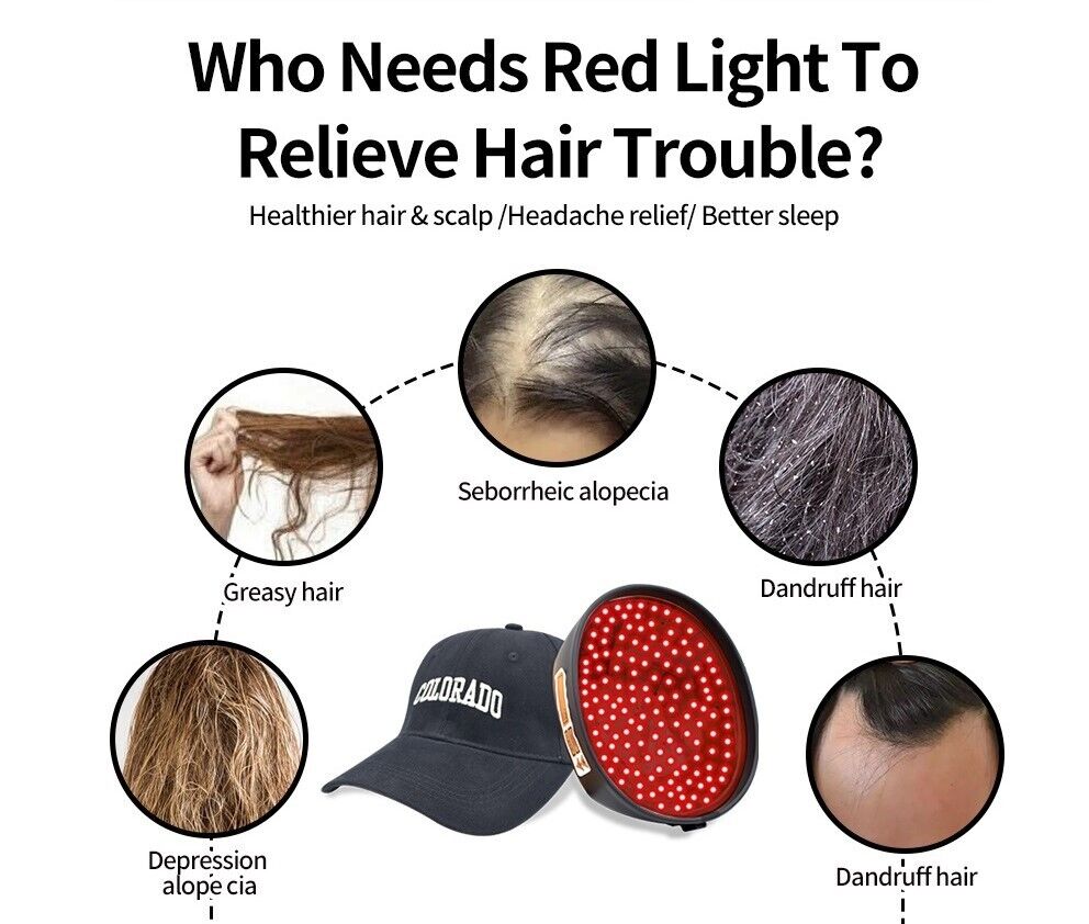 Laser Hair Growth Cap - Red Light Therapy for Hair Regrowth - 20 Min auto timer