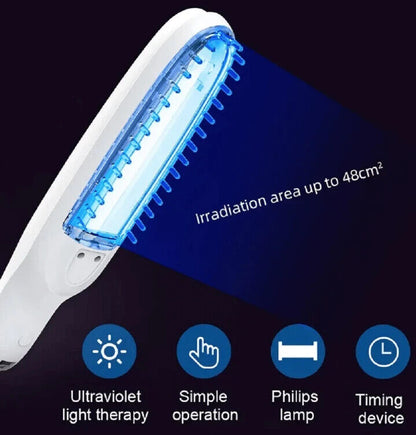 Philips UVB 311nm Ultraviolet Phototherapy Light Device Home