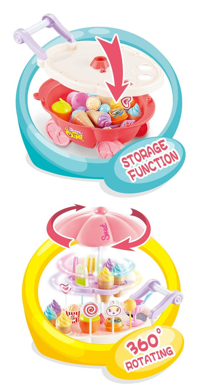 Mini Pink Candy and Ice Cream Cart Shop – Fun Toy Treat Stand for Kids